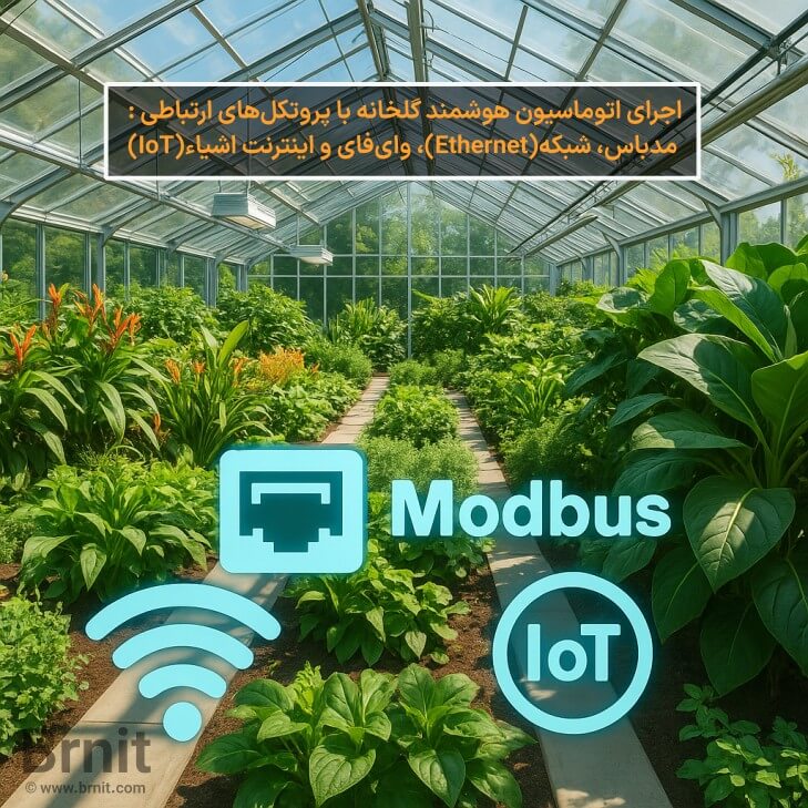 Smart Greenhouse Automation
