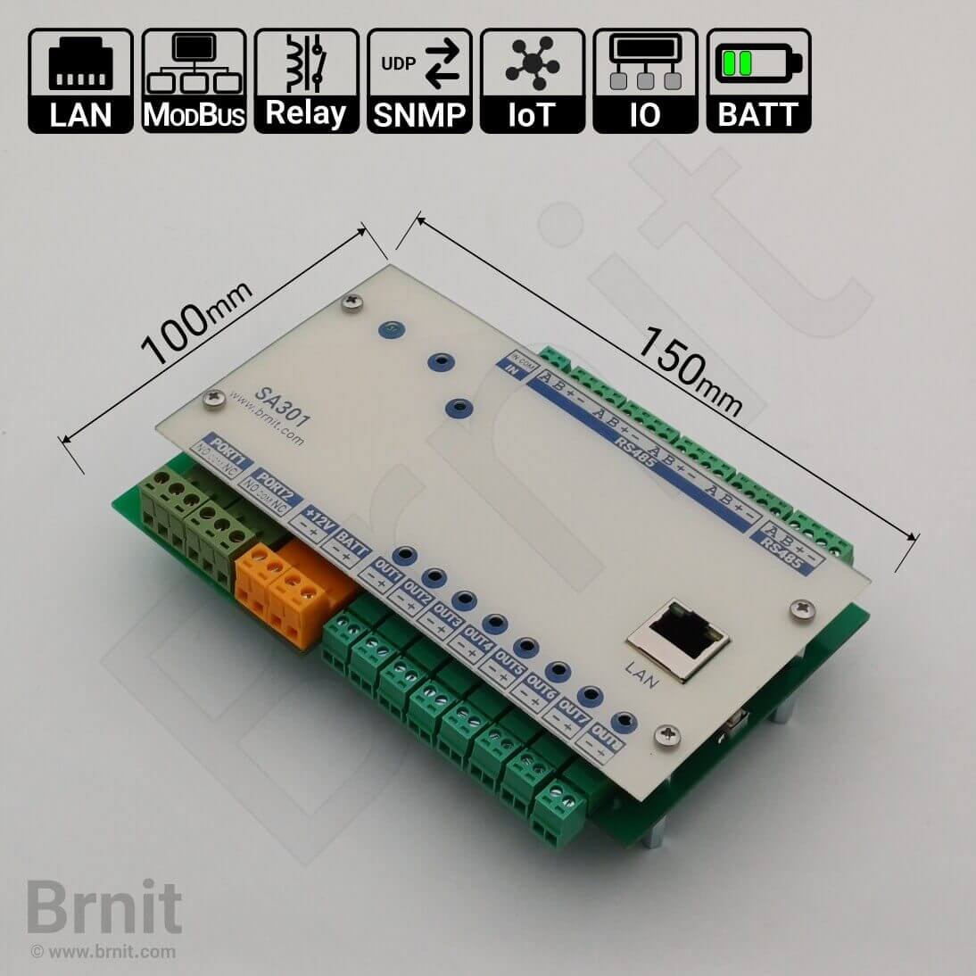 Smart Central Controller, PLC